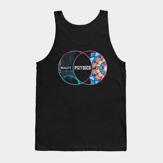 Physicists Reality Magic Physics Tank Top by shirtsyoulike